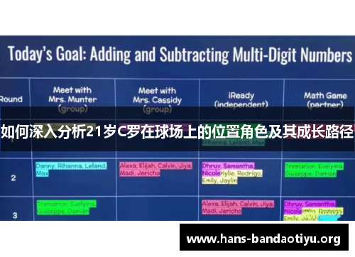如何深入分析21岁C罗在球场上的位置角色及其成长路径 如何深入分析21岁C罗在球场上的位置角色及其成长路径