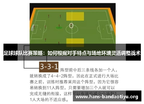 足球球队比赛策略:如何根据对手特点与场地环境灵活调整战术
