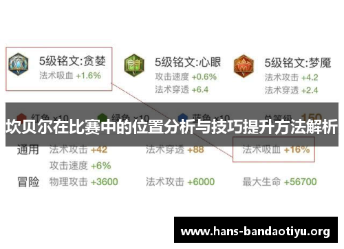 坎贝尔在比赛中的位置分析与技巧提升方法解析 坎贝尔在比赛中的位置分析与技巧提升方法解析