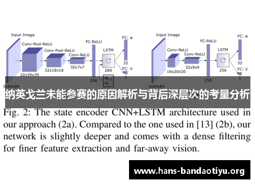 纳英戈兰未能参赛的原因解析与背后深层次的考量分析