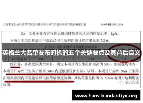 英格兰大名单发布时机的五个关键要点及其背后意义